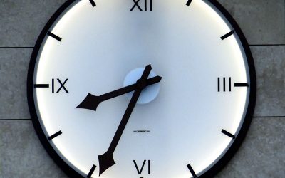Question – When is the best time to workout?